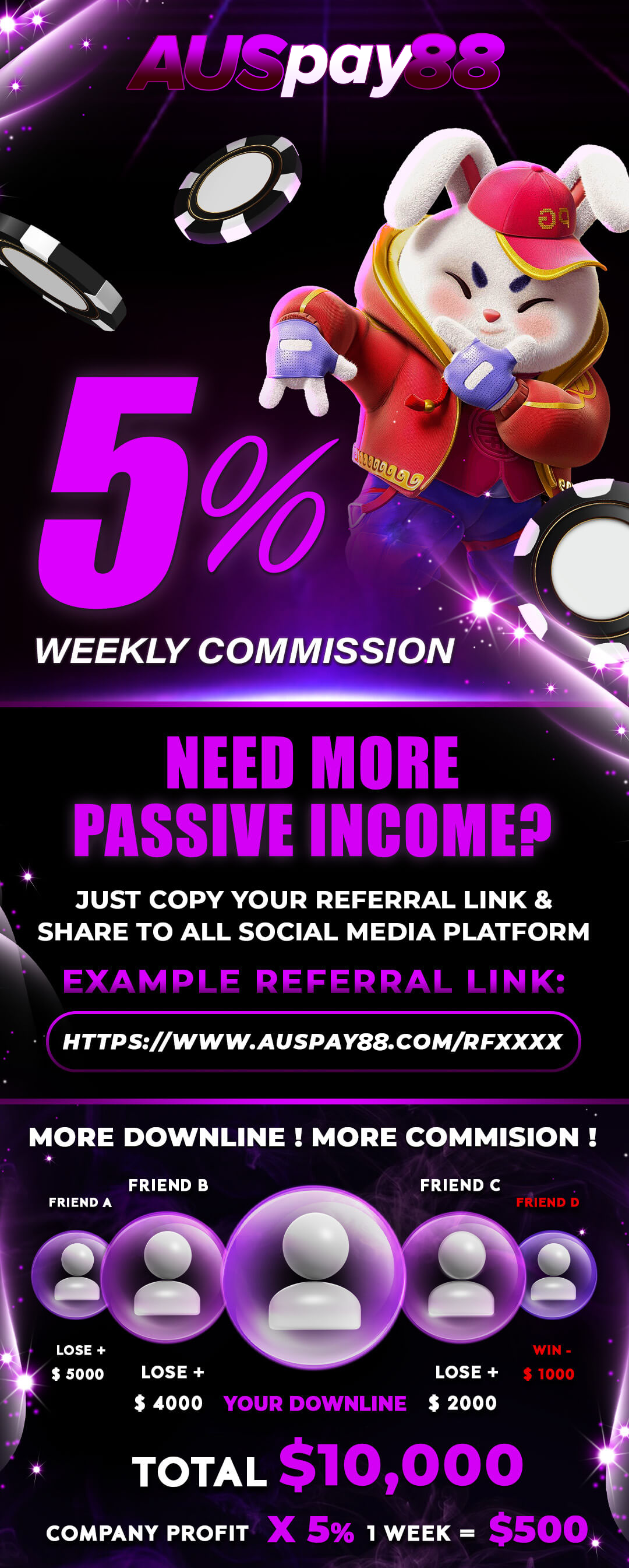 More Information Image